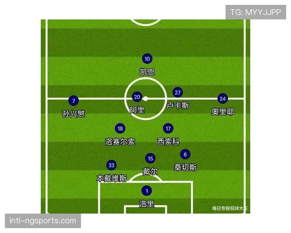 深度战术分析:沃尔夫斯堡新任主帅如何改造球队防守体系 深度战术分析:沃尔夫斯堡新任主帅如何改造球队防守体系