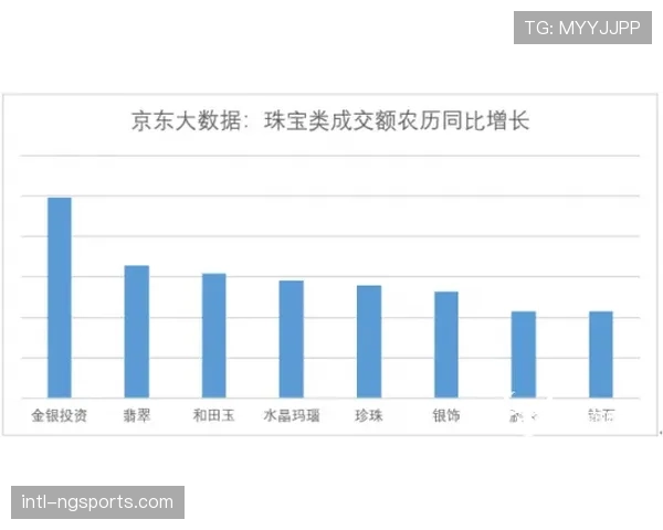 “数据分析:为何本赛季英超中,反击得分率最高的球队并非传统豪强?” “数据分析:为何本赛季英超中,反击得分率最高的球队并非传统豪强?”