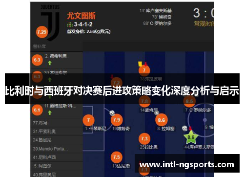 比利时与西班牙对决赛后进攻策略变化深度分析与启示
