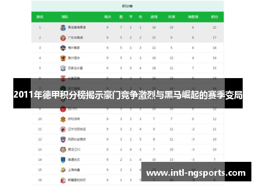 2011年德甲积分榜揭示豪门竞争激烈与黑马崛起的赛季变局