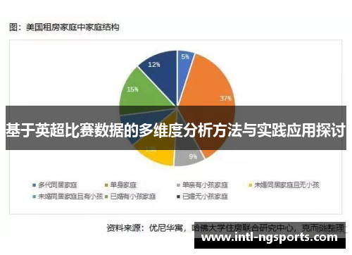 基于英超比赛数据的多维度分析方法与实践应用探讨