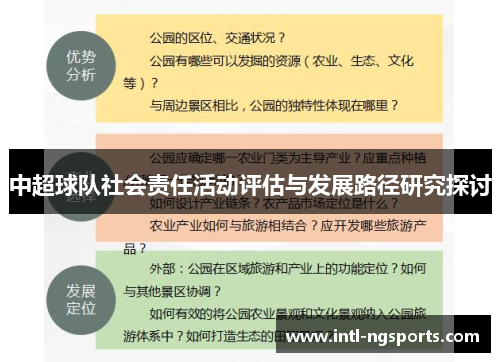 中超球队社会责任活动评估与发展路径研究探讨