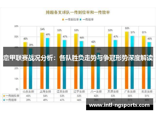 意甲联赛战况分析：各队胜负走势与争冠形势深度解读