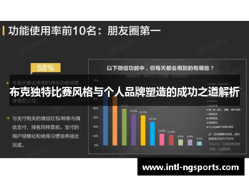 布克独特比赛风格与个人品牌塑造的成功之道解析