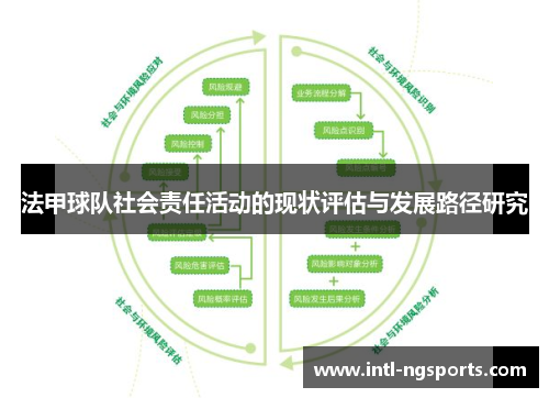 法甲球队社会责任活动的现状评估与发展路径研究