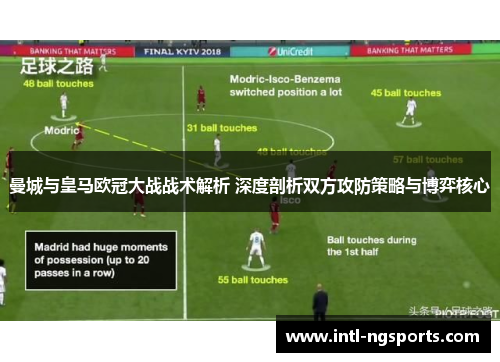 曼城与皇马欧冠大战战术解析 深度剖析双方攻防策略与博弈核心