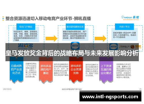 皇马发放奖金背后的战略布局与未来发展影响分析