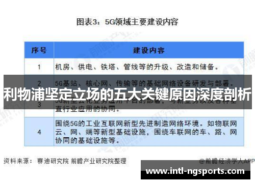 利物浦坚定立场的五大关键原因深度剖析