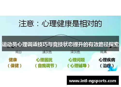 运动员心理调适技巧与竞技状态提升的有效路径探索