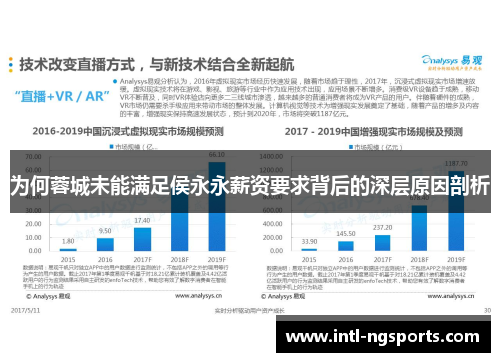 为何蓉城未能满足侯永永薪资要求背后的深层原因剖析