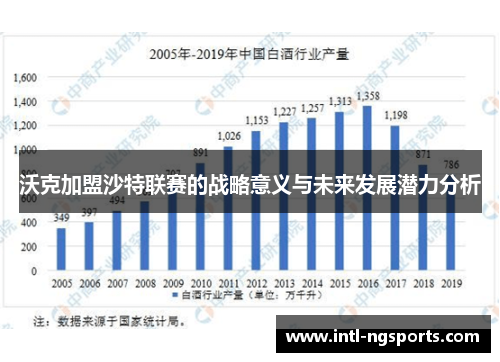 沃克加盟沙特联赛的战略意义与未来发展潜力分析