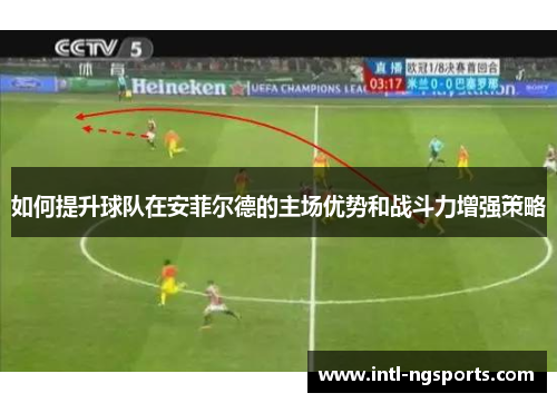 如何提升球队在安菲尔德的主场优势和战斗力增强策略