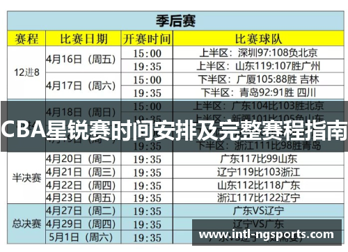 CBA星锐赛时间安排及完整赛程指南