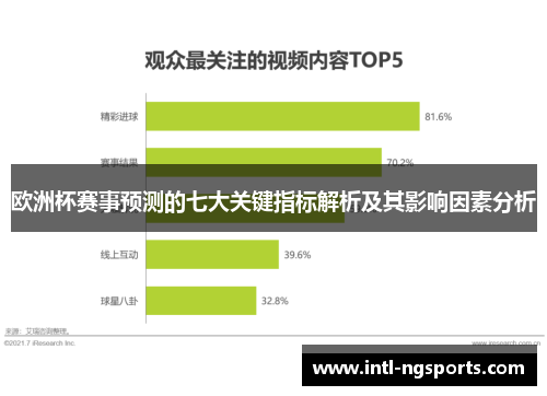 欧洲杯赛事预测的七大关键指标解析及其影响因素分析